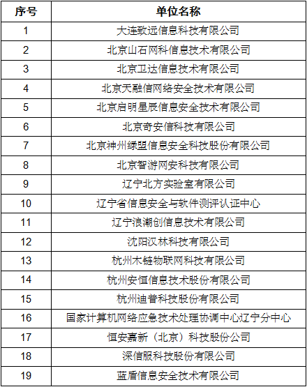 TIM截图20191122145710.png TIM截图20191122145710.png